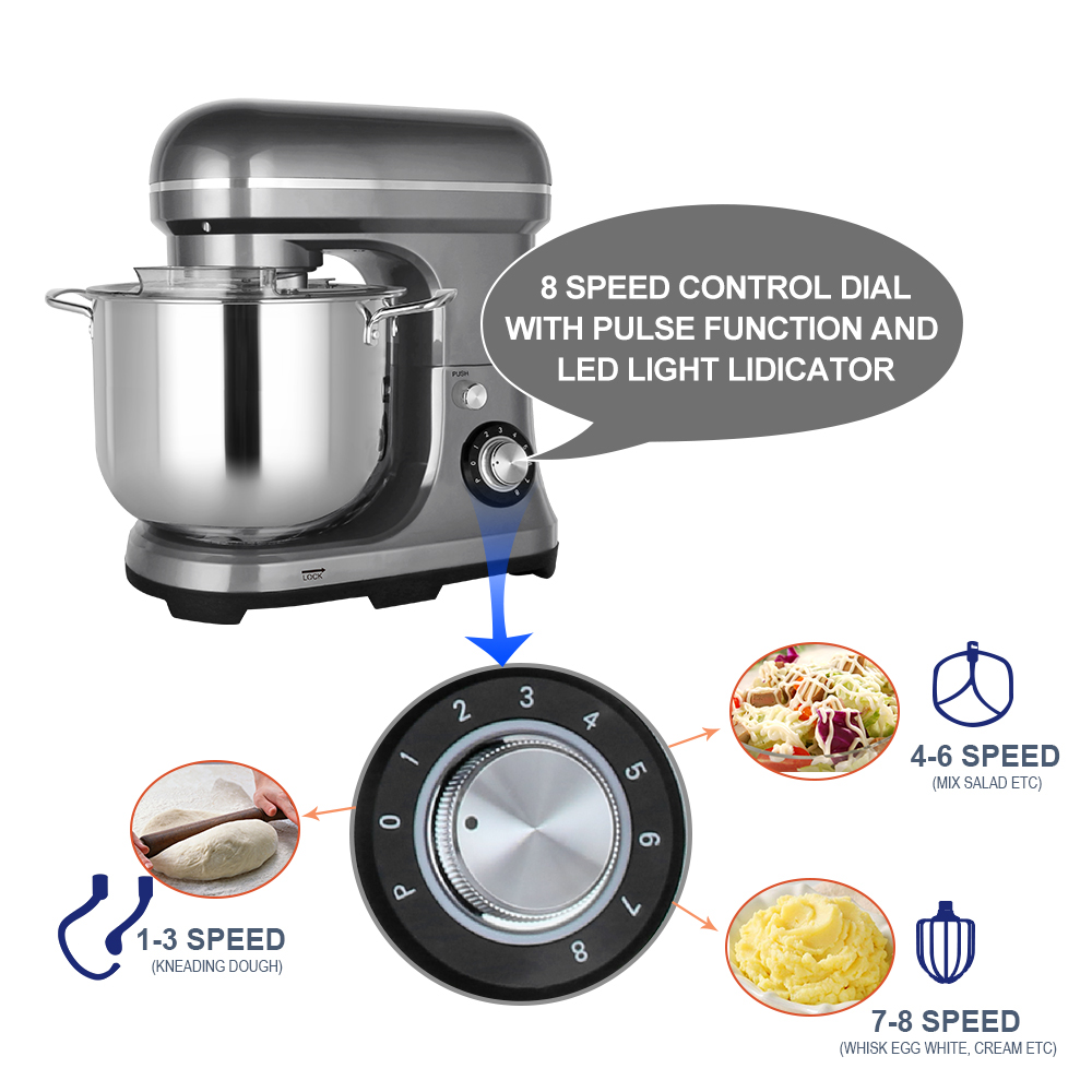 Neuer Druckguss-Standmixer OEM – Stand Mixer Bewertung und Preis