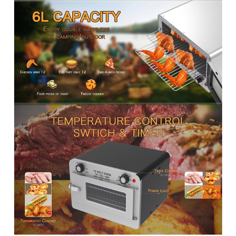 Professioneller 12V 120W Auto- – Microwave Oven Bewertung und Preis