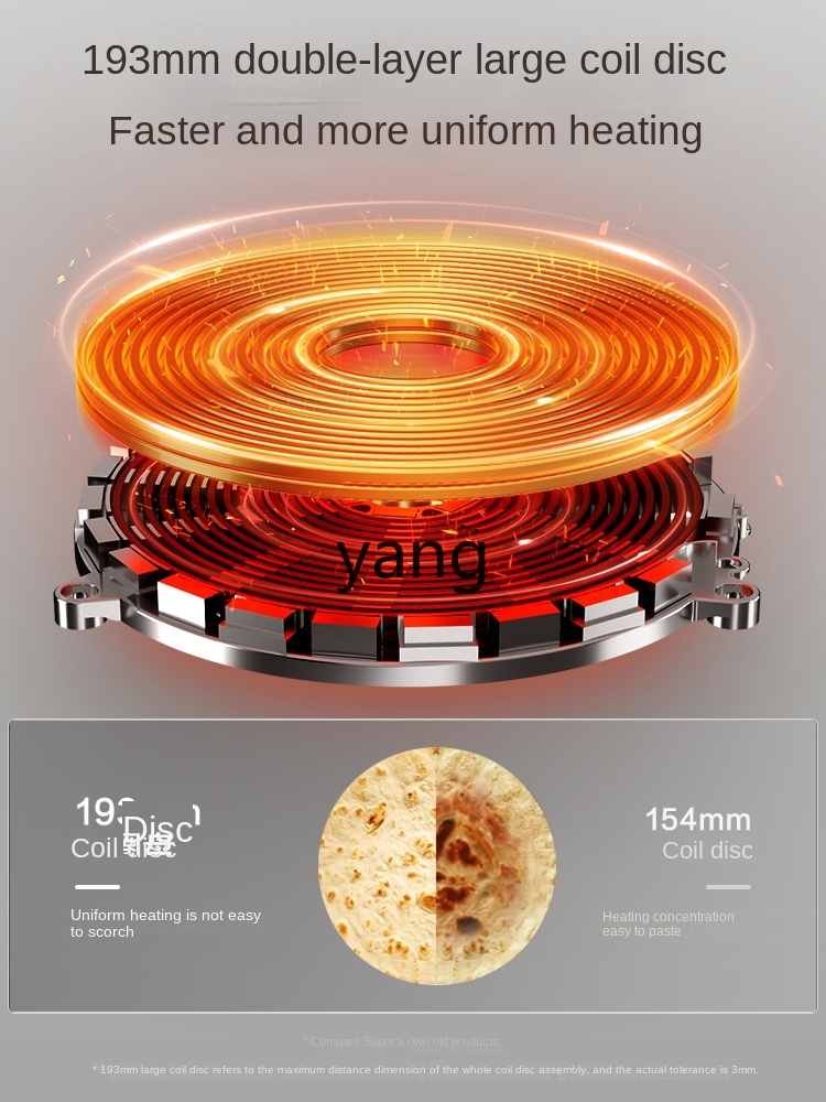 LMM Hochleistungs-2200W Hausha – Induction Cooker Bewertung und Preis