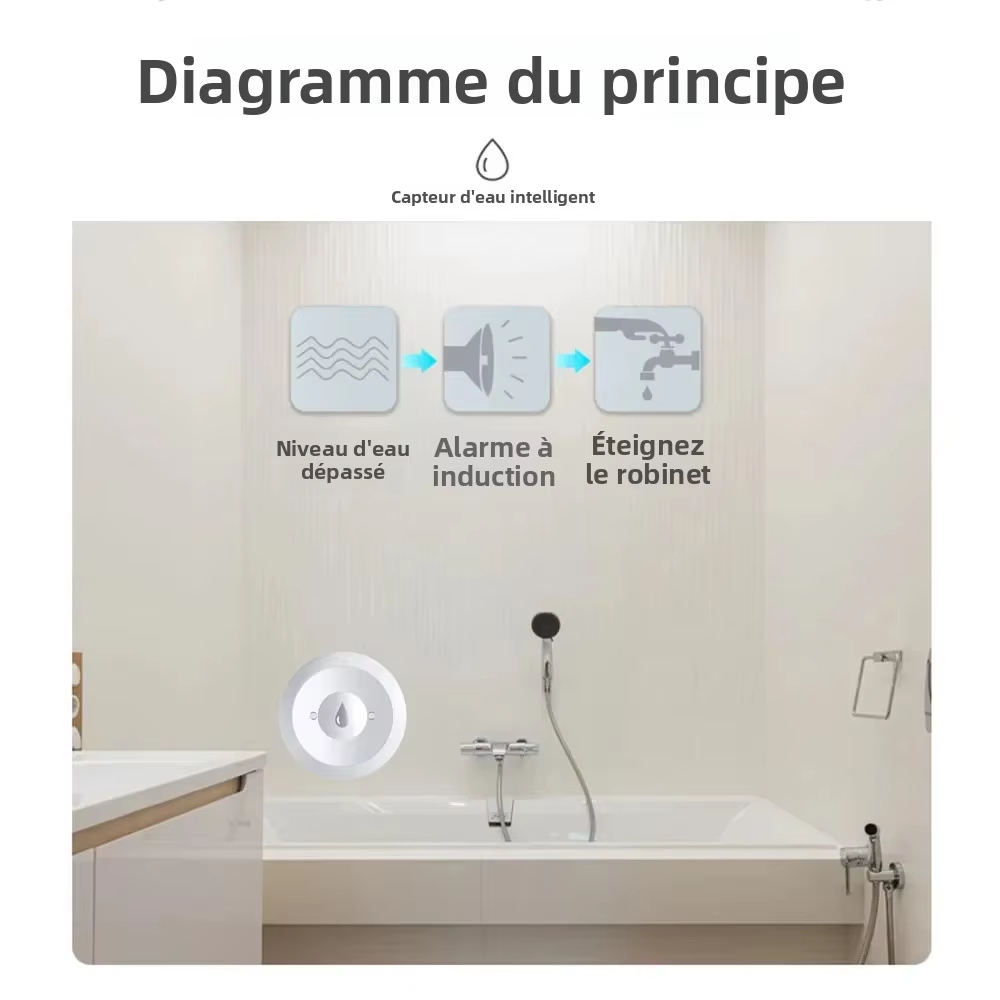 Funktioniert mit Tuya ZigBee S – Kitchen Appliances Video Bewertung und Preis